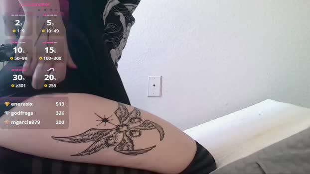 princessofyourdreams sexy Webcam SHOW @ Chaturbate 15-08-2025