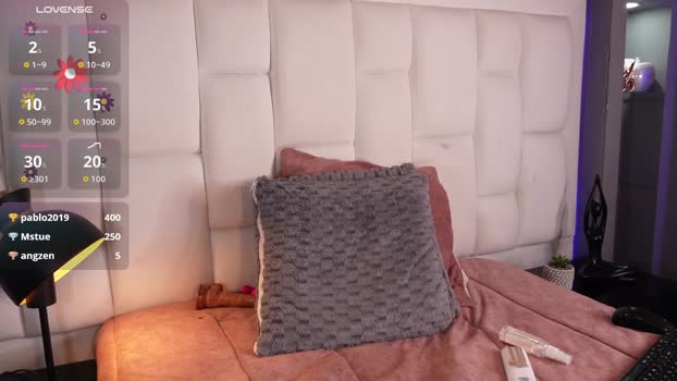 cutearii kink Webcam SHOW @ Chaturbate 20-08-2025