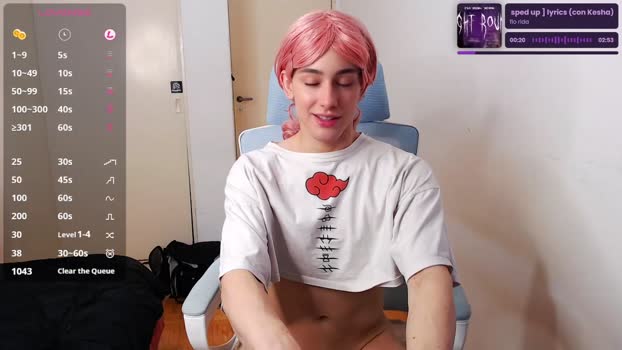 koneko_nya gay Webcam SHOW @ Chaturbate 20-08-2025