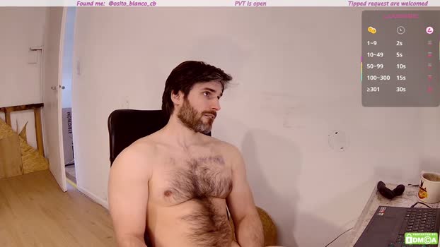 osito_blanco beauty Webcam SHOW @ Chaturbate 04-09-2025