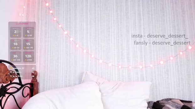 deserve_dessert deep Webcam SHOW @ Chaturbate 05-09-2025