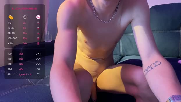 andytwinkkk toys Webcam SHOW @ Chaturbate 07-09-2025