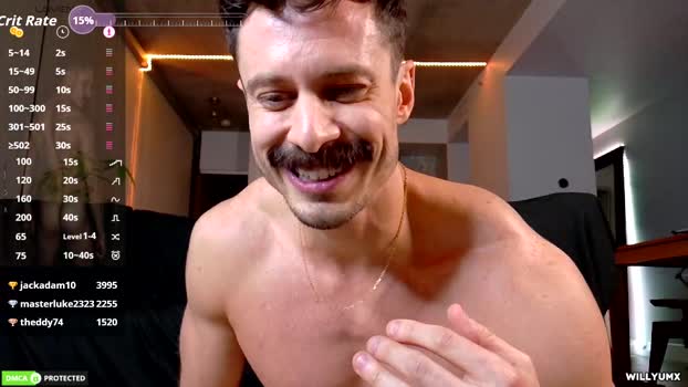 willyumx hardcock Webcam SHOW @ Chaturbate 14-09-2025