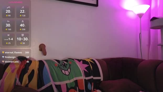 indiana_rouge suck Webcam SHOW @ Chaturbate 15-09-2025
