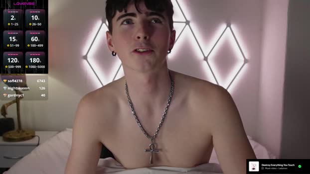 alfiegreenxxx sexyfeet Webcam SHOW @ Chaturbate 21-09-2025