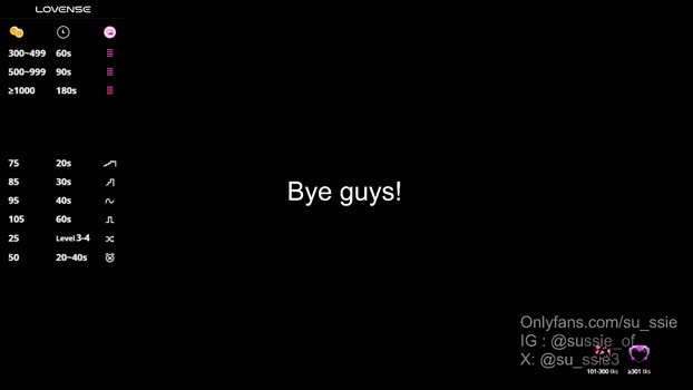 su_ssie bigdick Webcam SHOW @ Chaturbate 07-10-2025