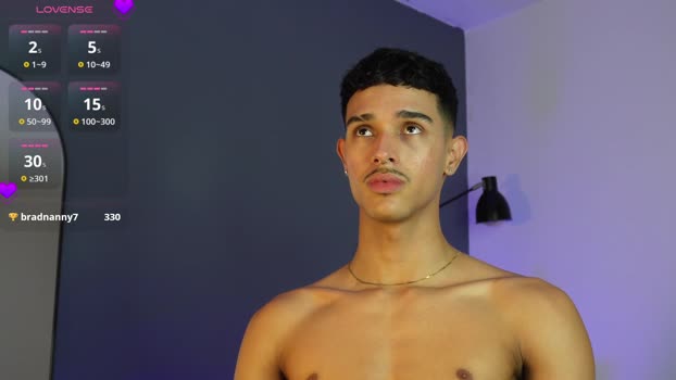 busterspinter dirty Webcam SHOW @ Chaturbate 10-10-2025