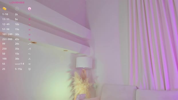 mintlackey kiss Webcam SHOW @ Chaturbate 14-10-2025