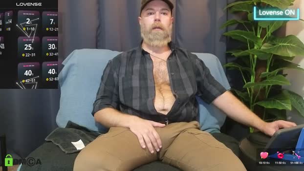 meaty_roll analtoy Webcam SHOW @ Chaturbate 16-10-2025