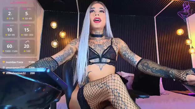 holly_kat fuckme Webcam SHOW @ Chaturbate 19-10-2025