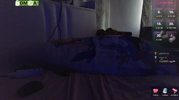 kawaiinullify sexykitty Webcam SHOW @ Chaturbate 24-10-2025
