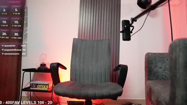 dante_gold bigtoys Webcam SHOW @ Chaturbate 25-10-2025