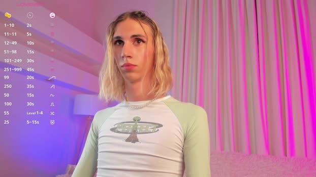 mintlackey Porn Webcam SHOW @ Chaturbate 03-11-2025