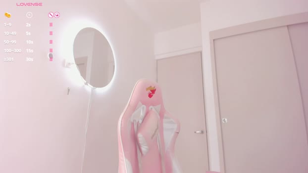 sofiia_pink bigcock Webcam SHOW @ Chaturbate 05-11-2025