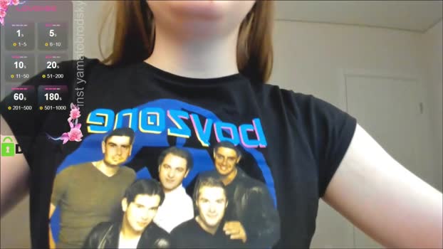 yamatobrodsky1 analtoy Webcam SHOW @ Chaturbate 06-11-2025
