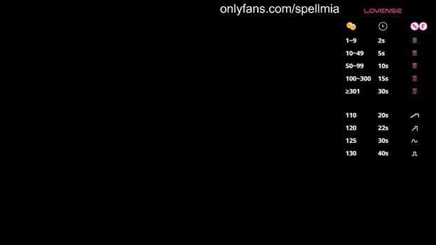 miaspell nude Webcam SHOW @ Chaturbate 16-11-2025