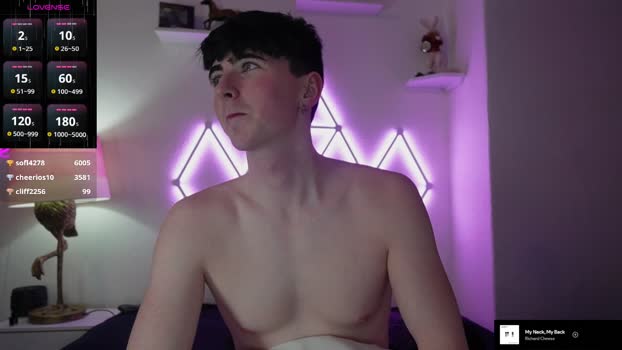 alfiegreenxxx playtime Webcam SHOW @ Chaturbate 22-11-2025