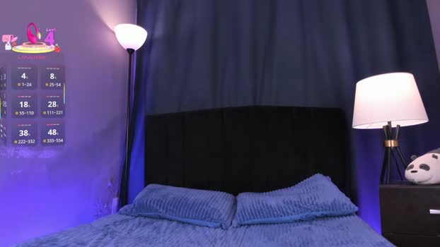 noah__angel Video Webcam SHOW @ Chaturbate 02-12-2025