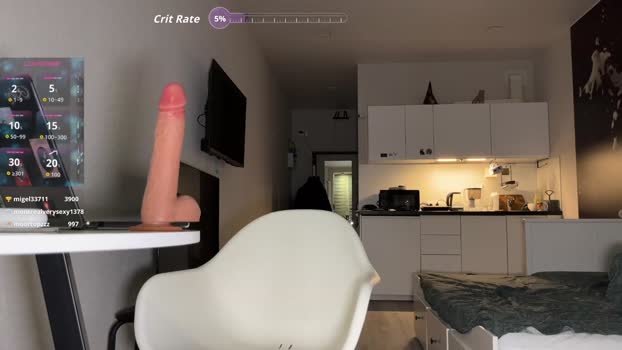 ursaotome hardcock Webcam SHOW @ Chaturbate 05-12-2025