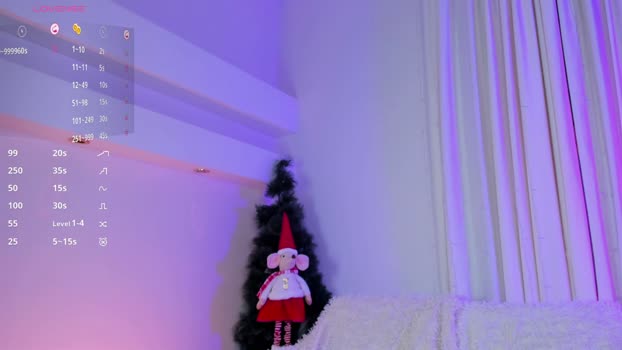 mintlackey deep Webcam SHOW @ Chaturbate 10-12-2025
