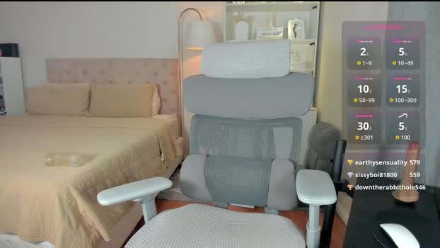 johannarodriguez23 shemale Webcam SHOW @ Chaturbate 14-12-2025