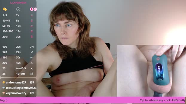 tsellieryder kissing Webcam SHOW @ Chaturbate 14-12-2025