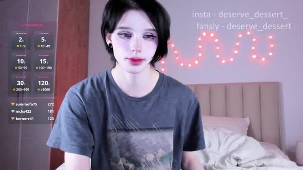 deserve_dessert shemale Webcam SHOW @ Chaturbate 16-12-2025
