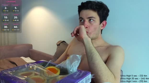 danny__magic lick Webcam SHOW @ Chaturbate 21-12-2025