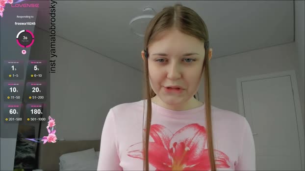 yamatobrodsky1 oral Webcam SHOW @ Chaturbate 25-12-2025