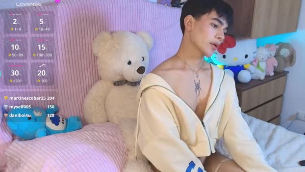 sweettfoxx fuck Webcam SHOW @ Chaturbate 26-12-2025