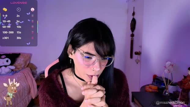 miss_hikikomori bigtoys Webcam SHOW @ Chaturbate 29-12-2025