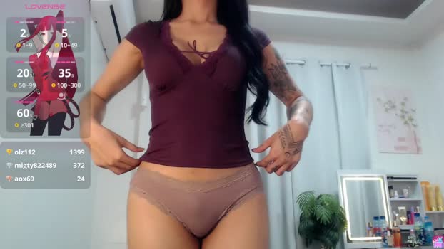 ts_pinayfoxxy18 gag Webcam SHOW @ Chaturbate 13-01-2026