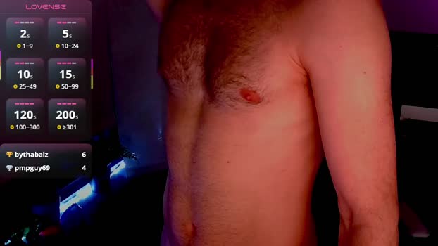 muscleedgernips