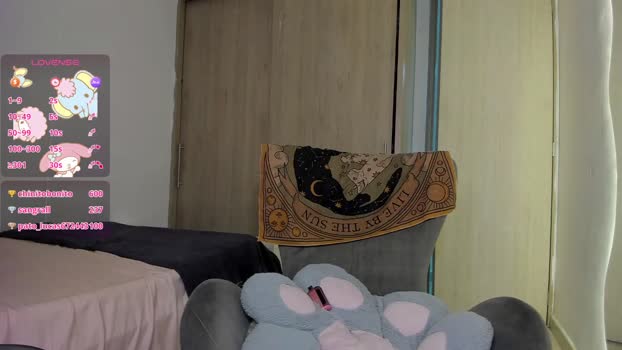 sofy_sofy Porn Webcam SHOW @ Chaturbate 22-01-2026