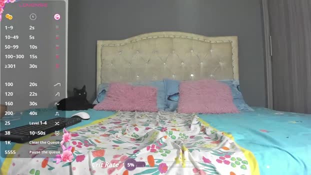 kattita Video Webcam SHOW @ Chaturbate 23-01-2026