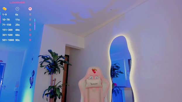 _goddesx1 ass Webcam SHOW @ Chaturbate 25-01-2026