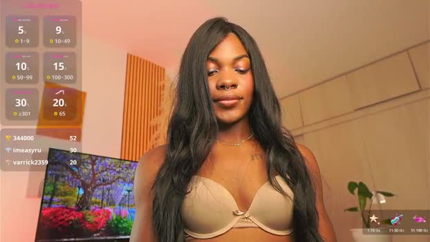 euphoricbunny analsex Webcam SHOW @ Chaturbate 25-01-2026