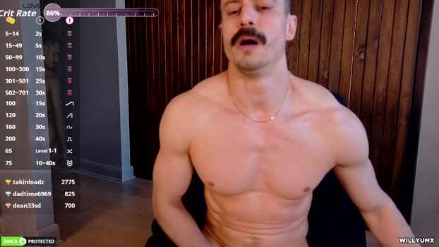 willyumx squirt Webcam SHOW @ Chaturbate 26-01-2026