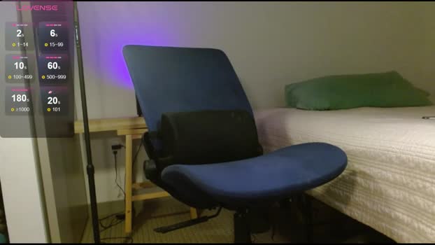 danemetsen5 strip Webcam SHOW @ Chaturbate 29-01-2026