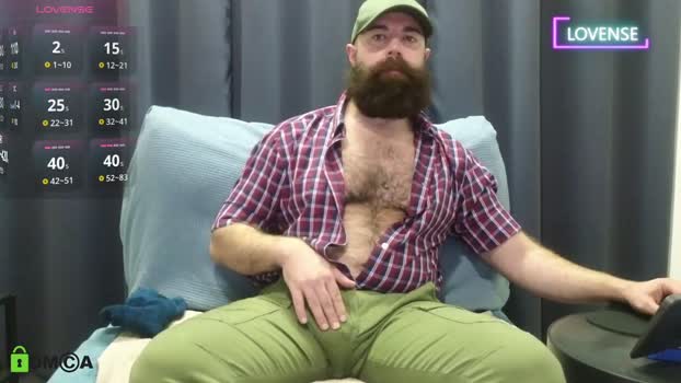 meaty_roll Topless Webcam SHOW @ Chaturbate 05-02-2026