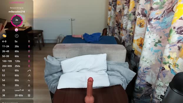 twinkboy2019 kiss Webcam SHOW @ Chaturbate 06-02-2026