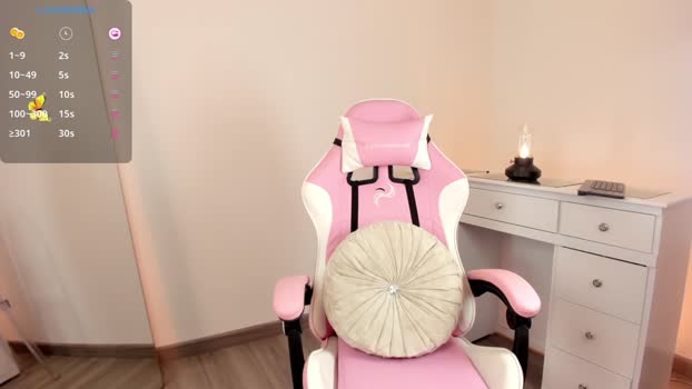 _cherry1 tits Webcam SHOW @ Chaturbate 09-02-2026