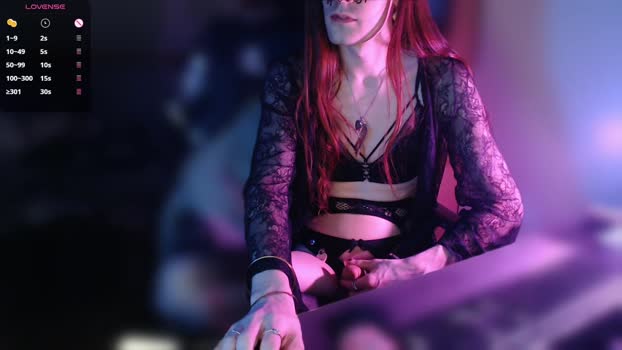 your_aurore