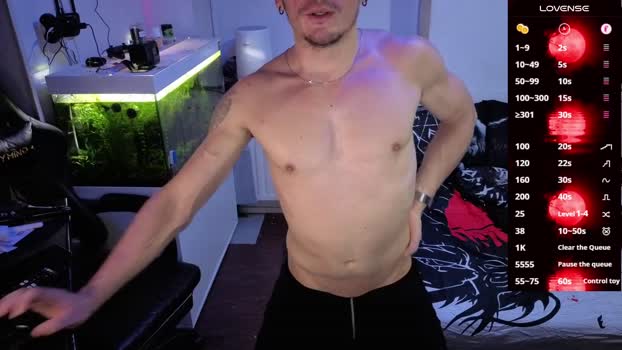 rayzel31 fuck Webcam SHOW @ Chaturbate 23-02-2026