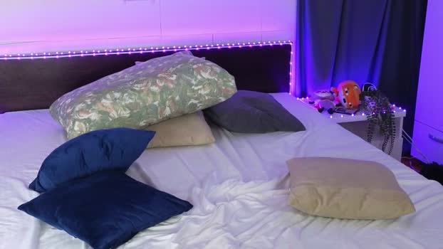 okerriella bigboobs Webcam SHOW @ Chaturbate 05-03-2026