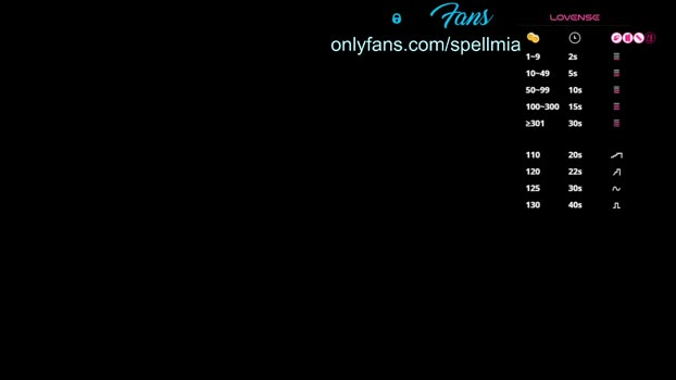 miaspell deep Webcam SHOW @ Chaturbate 05-03-2026