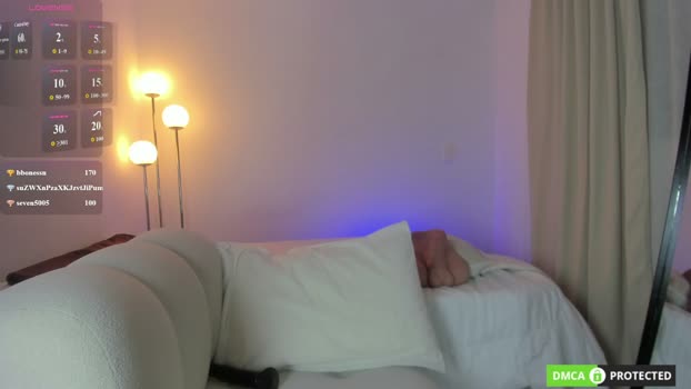 twintease toys Webcam SHOW @ Chaturbate 13-03-2026