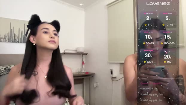 yournaughtyprincessx sexy Webcam SHOW @ Chaturbate 13-03-2026