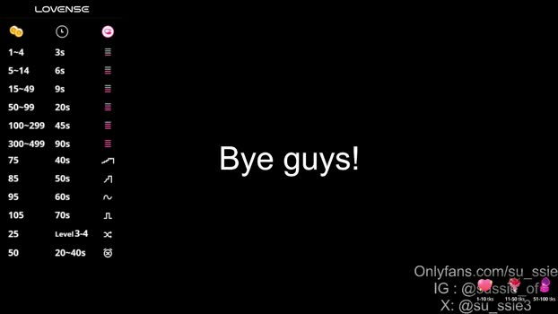 su_ssie toys Webcam SHOW @ Chaturbate 16-03-2026