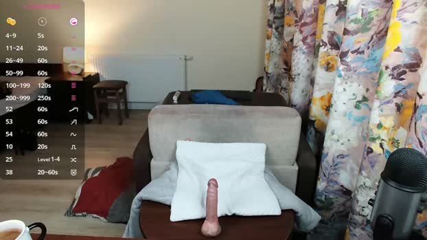 twinkboy2019 spanking Webcam SHOW @ Chaturbate 24-03-2026